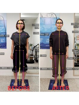 きっと整体院/根本から見直す整体