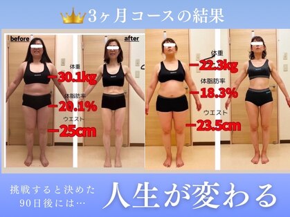 シン(sin)の写真