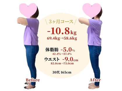 心笑整体院の写真