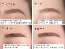 フィックスラッシュ シャイン 南国店(fix lash shine)の雰囲気(アイブロウ/眉毛/まゆ毛/美眉/ハリウッドアイブロウ/南国)