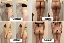 トータルビューティサロン スローティ ラテ 名古屋店