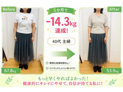 けやきの写真