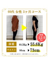 東広島あい整体院/５０代６０代ダイエット実績