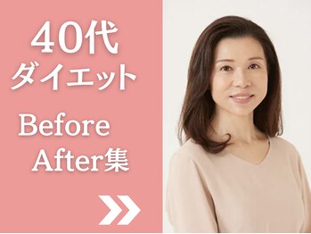 マラウェイ(Mullaway)/40代ダイエット実績