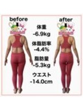 おいけ美容整体院 桐生院/本格ダイエット