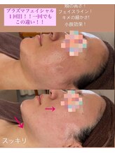 リラクゼーションルーム チュラ(Relaxation Room CERAH)/