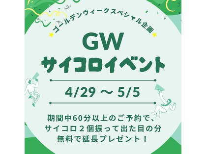 メロン(MELON)の写真