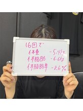 ストリームライン 千舟町店(Streamline)/