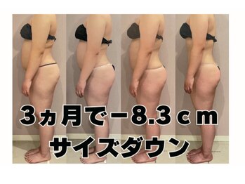 ナトゥーラ(NatuLa)/ダイエットグランプリ開催中！！