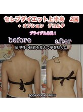 ボディグロス 梅田店(BODY GLOSS)