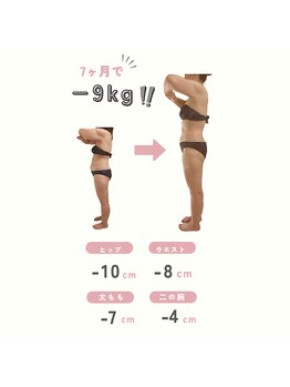 アリュール 小島本店(Allure)/オーダメイド痩身