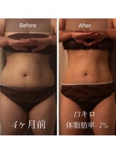 リラクゼーションルーム チュラ(Relaxation Room CERAH)/