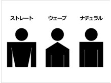 オロール 自由が丘(olor)/骨格・パーソナルカラー診断