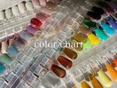 colorchart