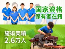 大久保接骨院