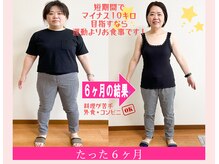 ココキラリ(COCOKIRARI)