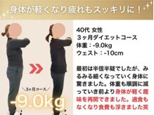 マラウェイ(Mullaway)/40代ダイエット（痩身/整体）