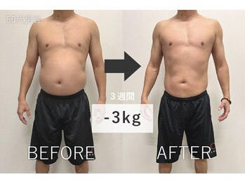 カラッド(KARAD)/50代男性1ヶ月ビフォーアフター