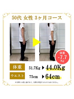 東広島あい整体院/50代60代ダイエット実績