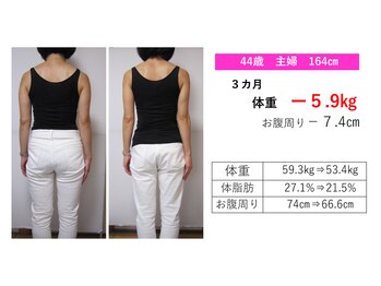 スリムアンドスマイル(Slim&Smile)/【－5.9キロ達成！】44歳主婦