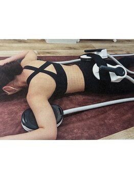 サイズダウンを目指したい