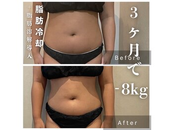 サロン ルイス アディクト(salon Lewis Addict)