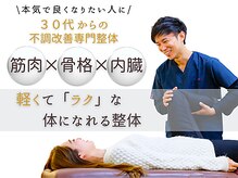 アネハ整体院