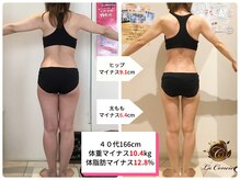 ラ コンシェル 三軒茶屋店/Before after【三軒茶屋店】