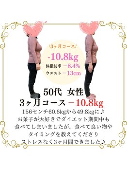 六甲もり鍼灸整体院/ダイエット　3ヵ月コース