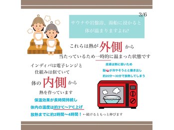 ファミーユ 名古屋店/【インディバとは?】