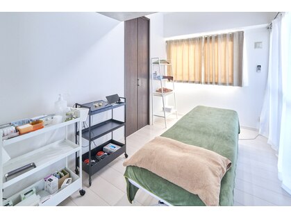 フラット(flat)の写真
