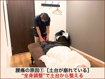 A1スポーツマッサージ治療院/【腰痛整体】土台が崩れている