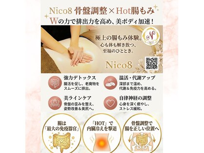 ニコエイト(Nico8)の写真