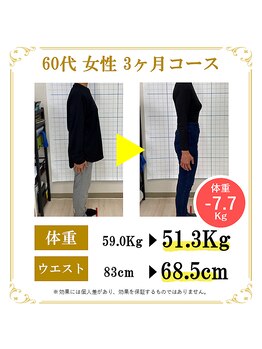 東広島あい整体院/50代60代ダイエット実績