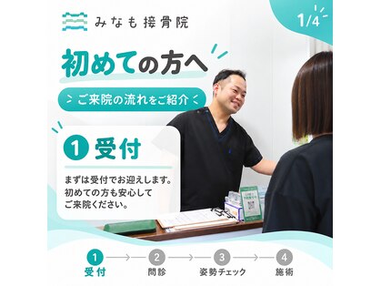 みなも接骨院の写真
