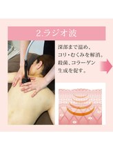 アネル 浦添店(anel)/