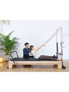 ヨガ・ホットヨガ・ピラティス