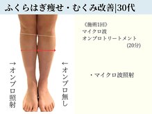 京都フォーエイチ(京都4H)/1回|むくみ知らずな足をGET☆