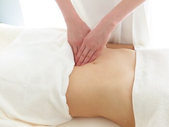 ピリリコ 白金台/たるみが気になる