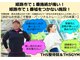 THS整骨院＆THSGYMの写真