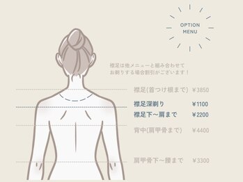 リタ 銀座(Rita)/背面オプションについて