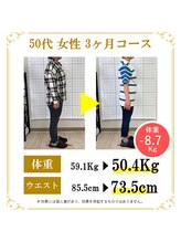東広島あい整体院/５０代６０代ダイエット実績
