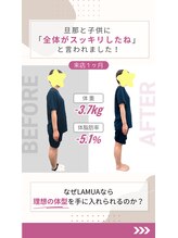 ラムア 高宮 平尾(LAMUA)/お客様の実績