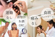 ナチュールフィット(Natur Fit)