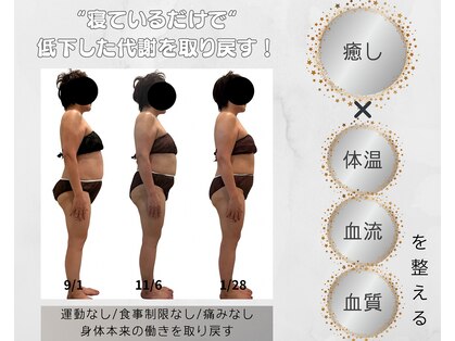 アンジェーム(ANGEAME)の写真