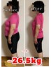 【本気で】7~10kg以上 痩せたい方限定！☆ダイエットカウンセリング ☆