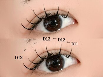 エニ(eni.)/フラットマットラッシュ