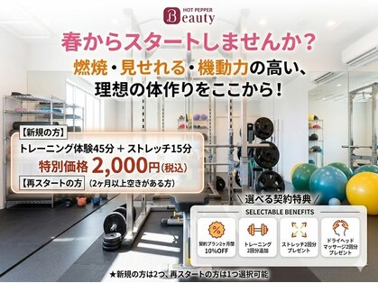 トリフィット(TRIFIT)の写真