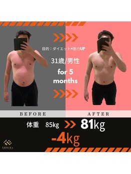 トキエル 金山 東別院店(TOKIEL)/ダイエット/肥満予防/生活習慣病