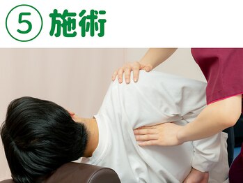 高根公団整体院/施術